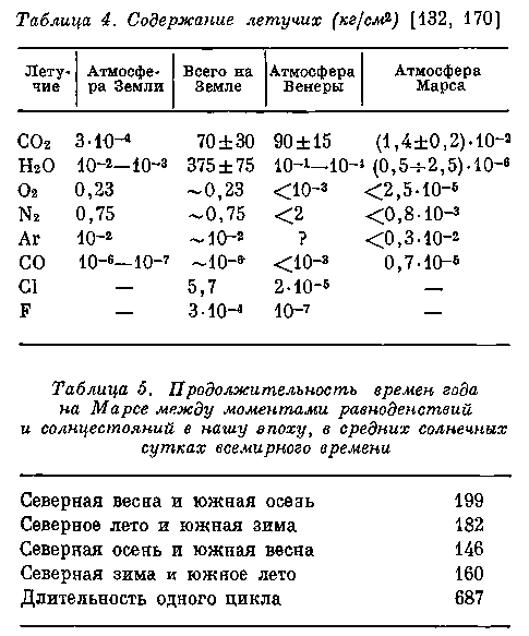 География Водных Путей Шаронов Скачать