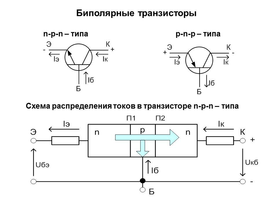 epub Practical Electronics