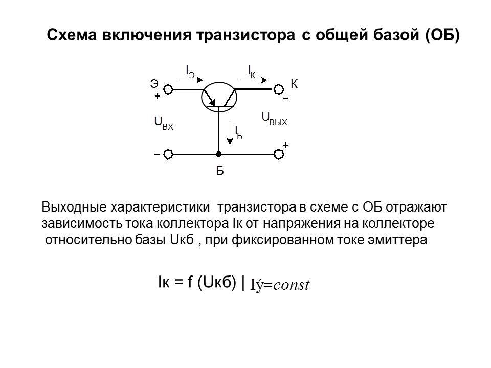 free Quantenmechanik und