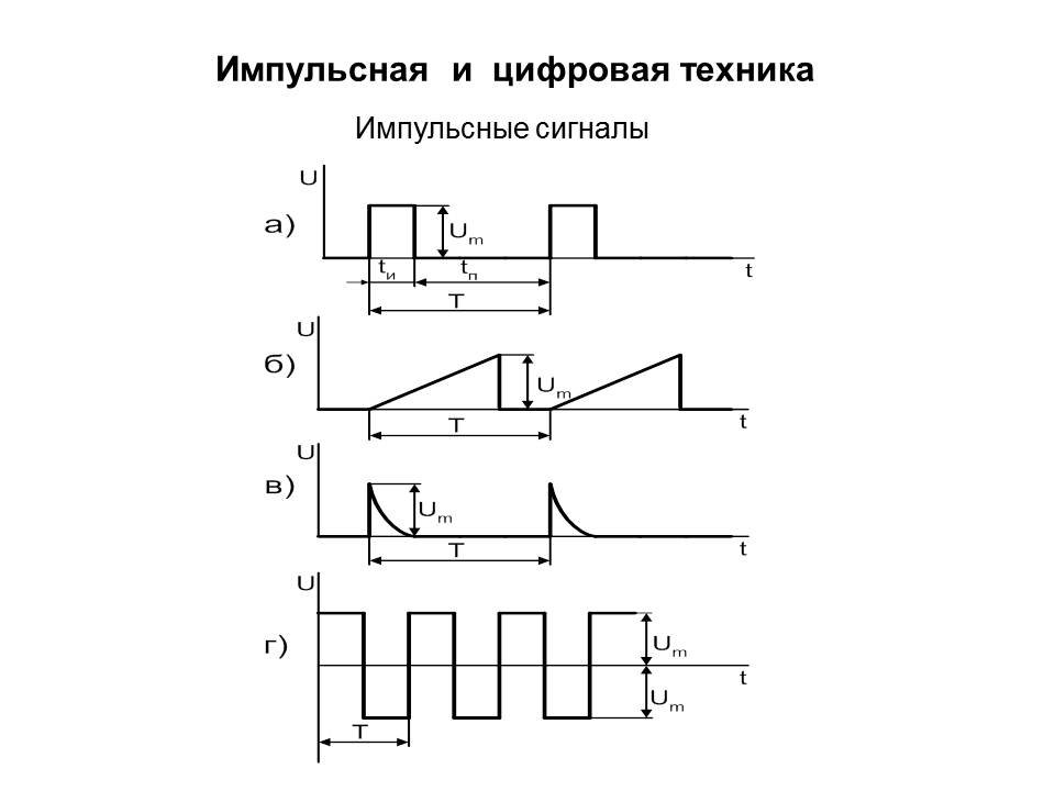 online Algebraic Curves and Codes [Lecture