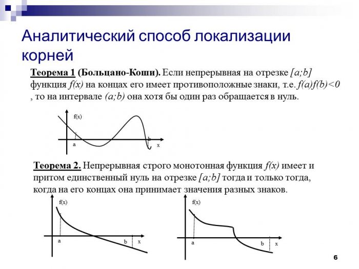 Презентация - Численные методы решения нелинейных уравнений