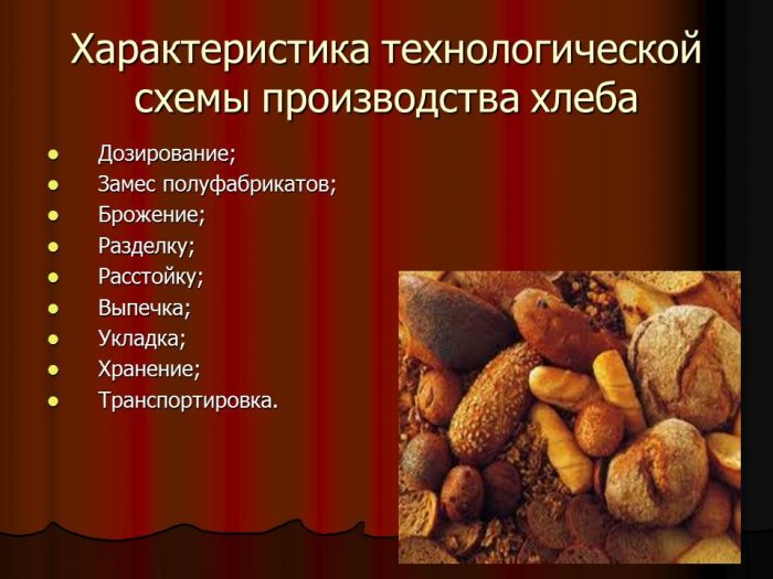 Презентация - Биотехнологическая основа производства хлеба