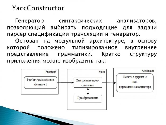 Презентация - Генератор синтаксических анализаторов