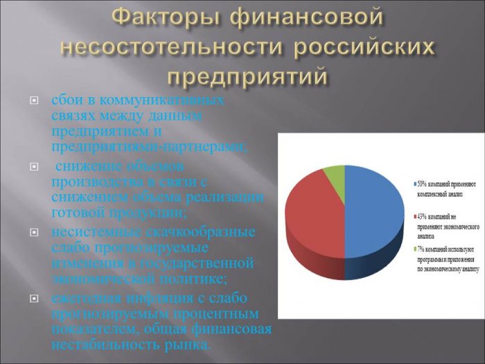 Презентация: «Оценка состояния финансовых результатов российских предприятий по отраслям.»