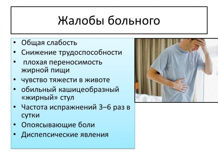 Презентация: Синдром внешнесекреторной недостаточности поджелудочной железы