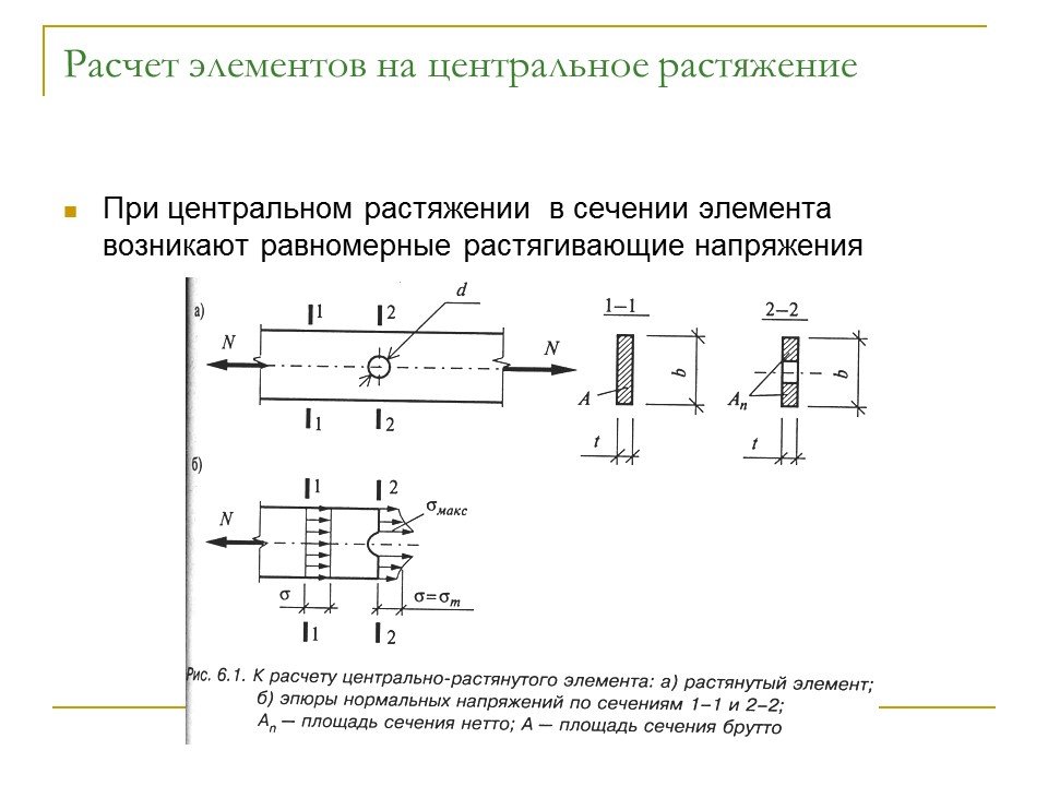 free n geometry of the