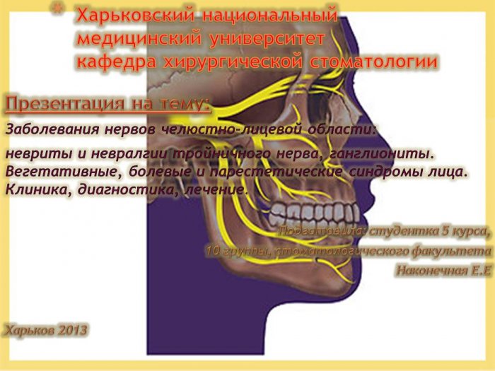 Презентация на тему: Заболевания нервов челюстно-лицевой области: невриты и невралгии тройничного нерва, ганглиониты