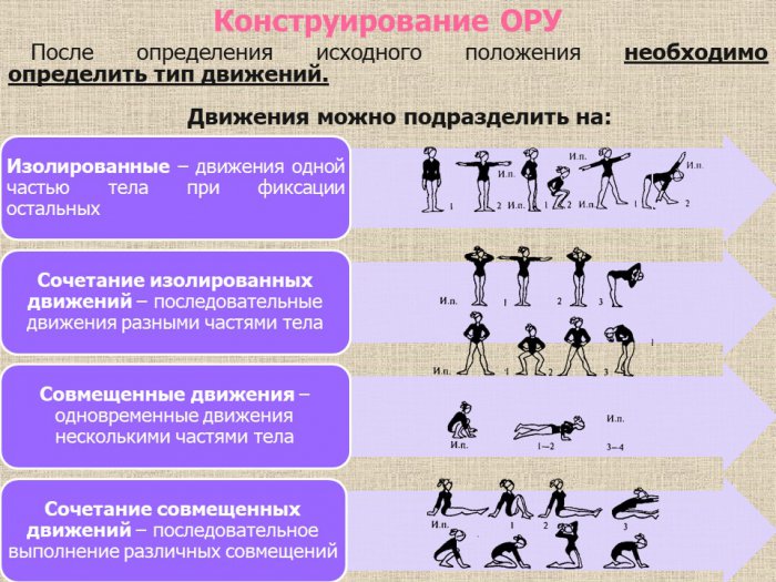 Презентация - Общеразвивающие упражнения