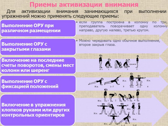 Презентация - Общеразвивающие упражнения