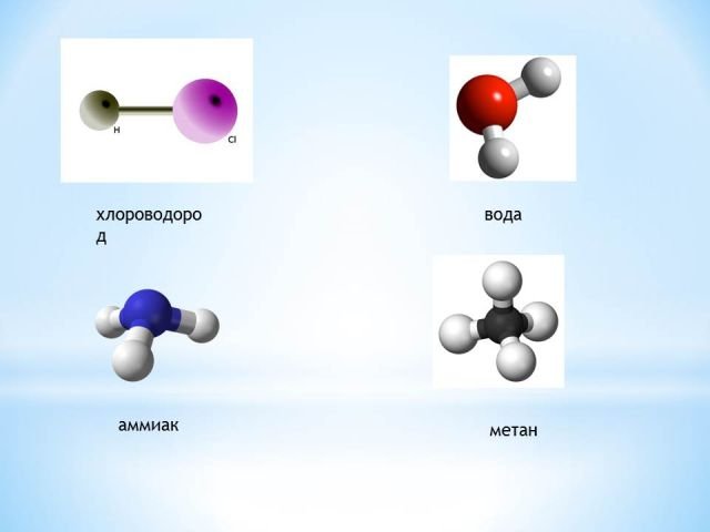 Модели молекул газов. Шаростержневая модель аммиака. Молекула аммиака из пластилина. Шаростержневая модель метана из пластилина. Модель молекулы аммиака из пластилина.