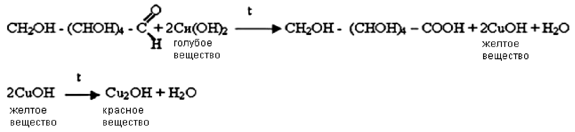 Ацетальдегид cu oh 2. Реакция медного зеркала с глюкозой. Реакция медного зеркала с глюкозой уравнение. Реакция медного зеркала Глюкоза+cu(Oh)2. Глюкоза реагирует с гидроксидом меди 2.