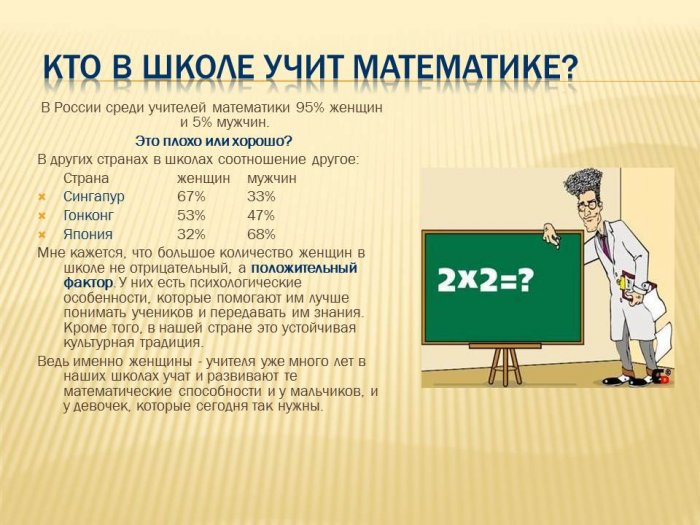 Презентация: Роль Женщин в развитии математики