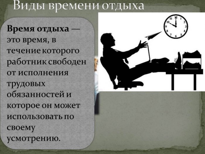Презентация - Виды рабочего времени и виды времени отдыха по действующему законодательству