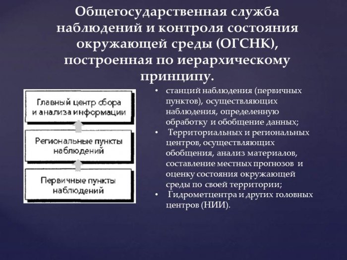 Презентация -Общегосударственная служба наблюдения и контроля состояния окружающей среды (ОГСНК) в РФ
