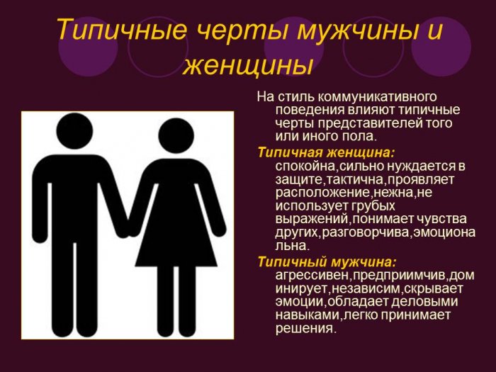 Презентация - Межкультурные коммуникации между мужчиной и женщиной в современном обществе