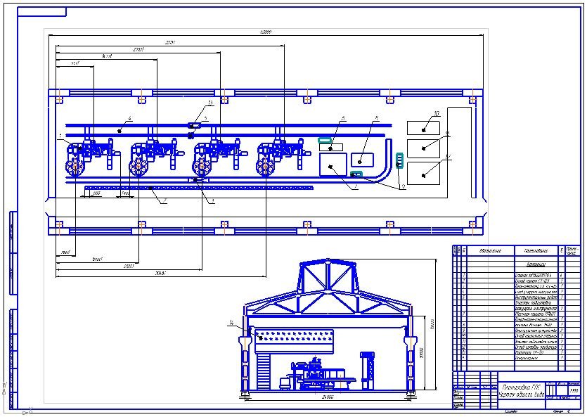 Планировка участка цеха чертеж