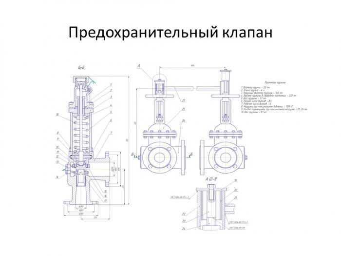 Реконструкция колонны стабилизации углеводородных конденсатов установки стабилизации конденсата Карачаганакского газоконденсатного месторождения
