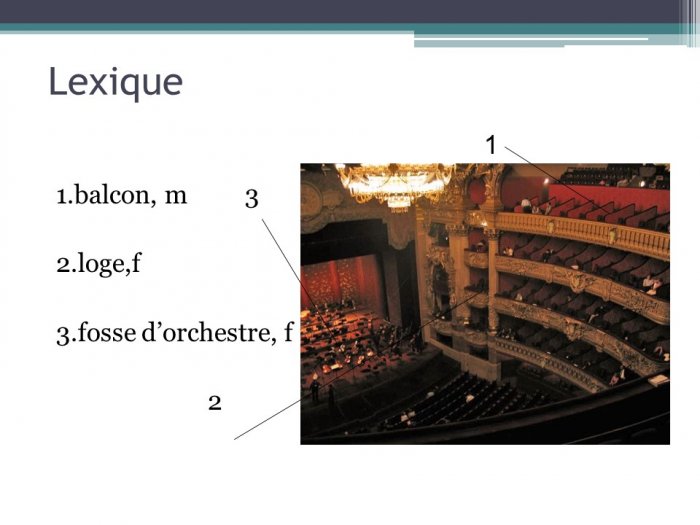 Презентация - Théâtre (Театр)
