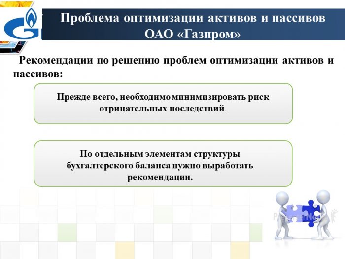 Презентация- Анализ структуры активов и пассивов баланса ОАО Газпром