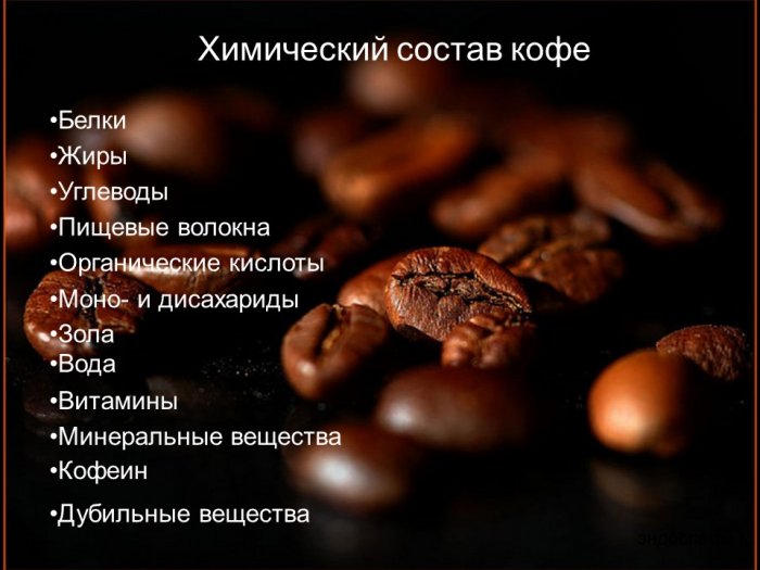 Презентация на тему:  Кофе