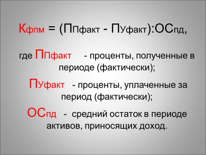 Презентация - ПРИБЫЛЬ БАНКА