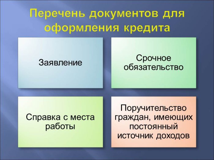 Презентация - МЕХАНИЗМ КРЕДИТОВАНИЯ